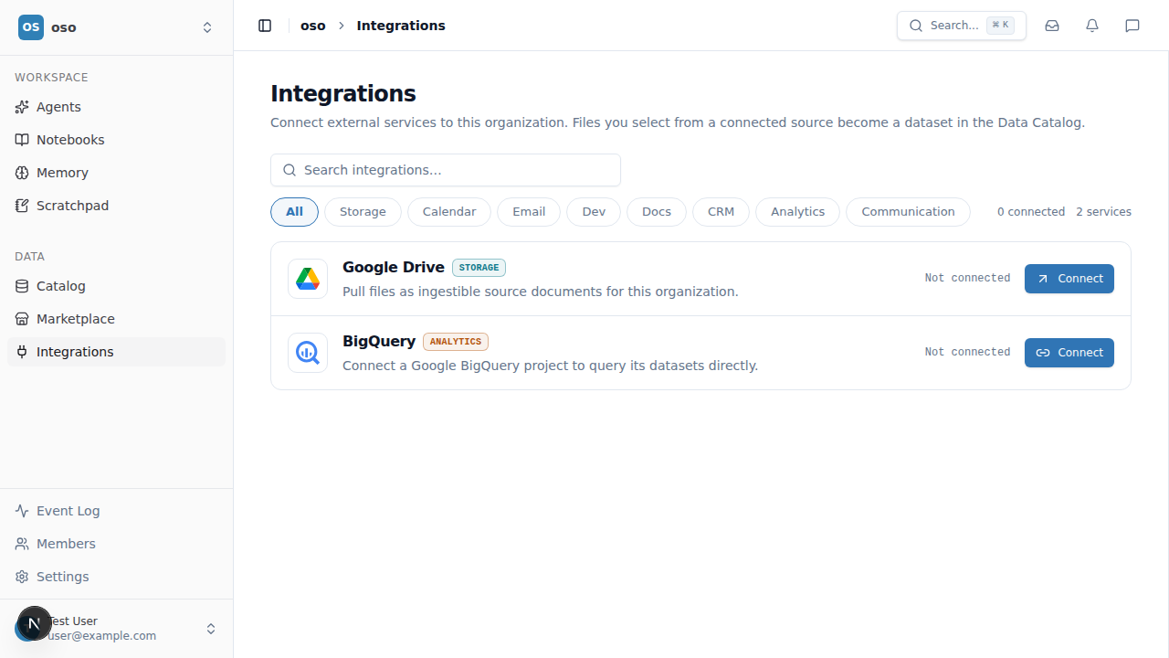 Integrations page