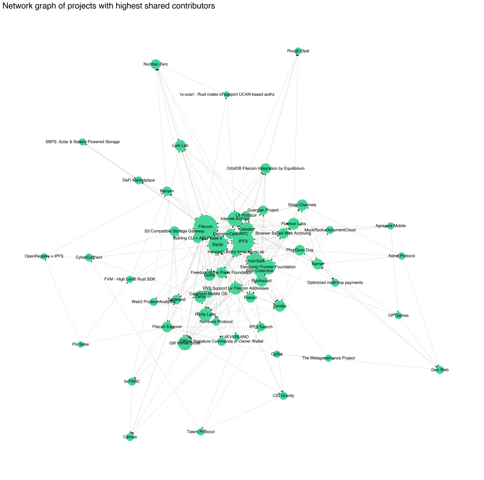 image|1000x1000